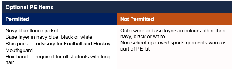 PE_Kit2.jpeg