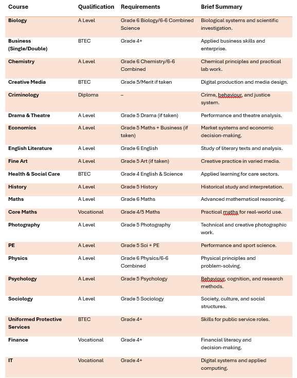 8CCAD3B5 503C 484F BE32 C7C0EB42E4F2